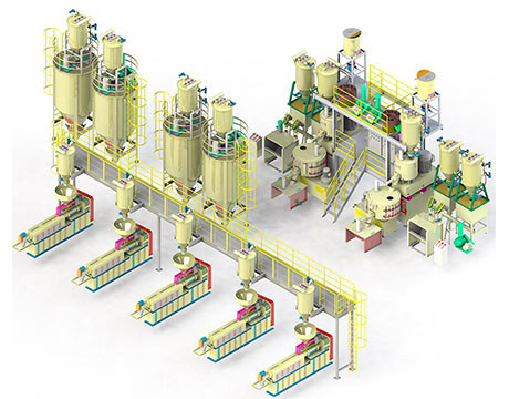 Auto Pneumatisch Vacuüm dat Vervoerend Systemen voor pvc-Extruder voedt