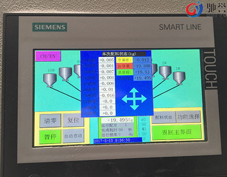Additieven Automatische het Groeperen het Doseren Machine voor pvc-de Bevloeringsproductielijn van SPC van de Pijpextruder