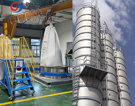 Automatisch het Doseren het Mengen zich Vervoerend Systeem voor pvc-de Extruder van Vensterprofielen