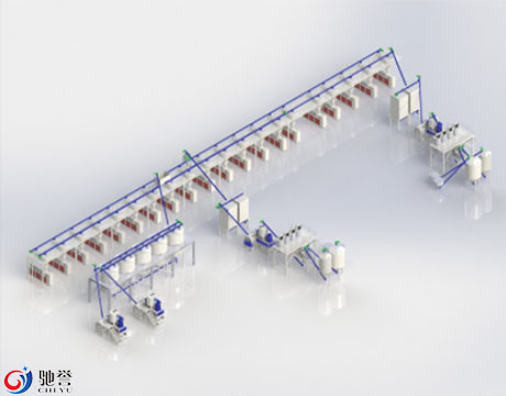 Pvc-Technologieën die, het Voeden, het Doseren Systemen mengen zich