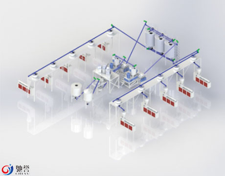 Pvc-de Machine van de Poedermixer met het Voeden van Systeem Grote Zaklaadeenheid